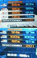 DistorteD SP�\�i�EDP��i