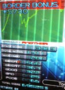 Tomorrow Perfume[DA]