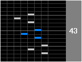 ���̎� : Bad Routine[SN]
