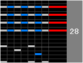 �S���� : The Dirty of Loudness[SA]